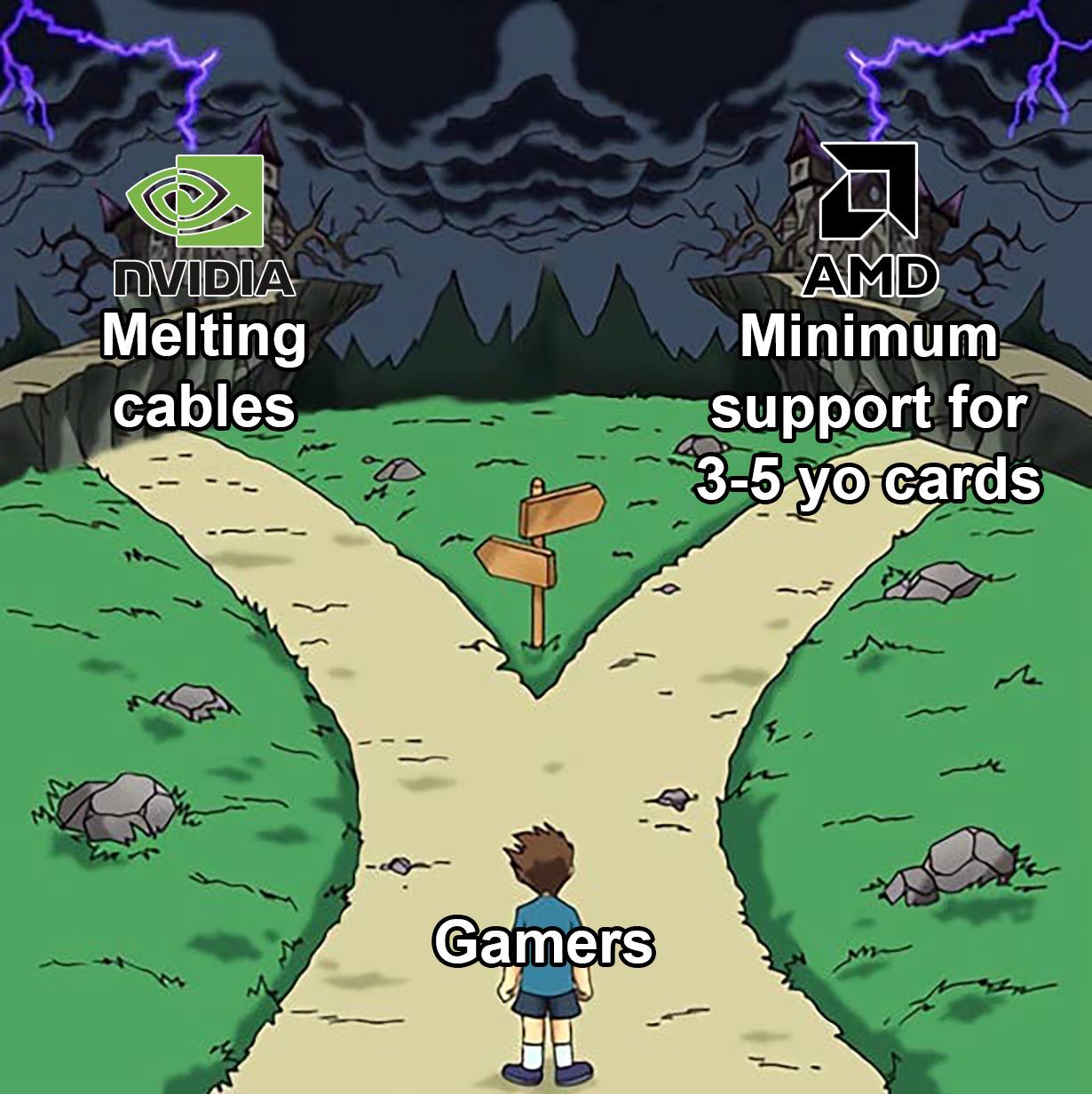 Help Me, Intel Arc, You're My Only Hope