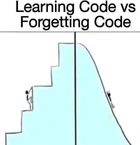 Learning Code Vs. Forgetting Code