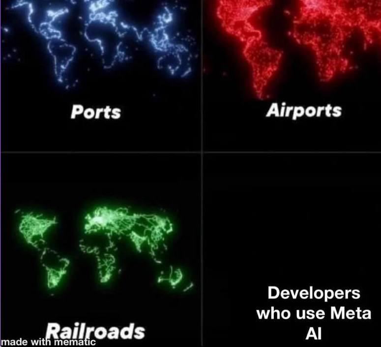 The Invisible Developers