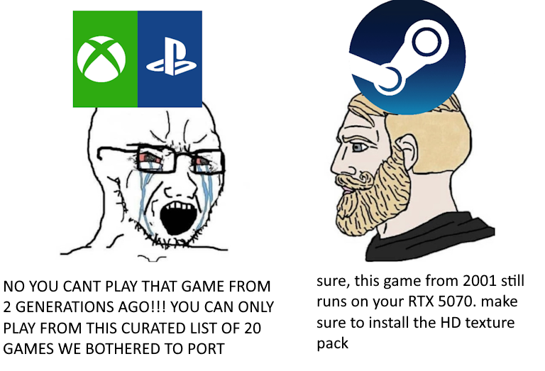 Backwards Compatibility: PC Master Race Edition