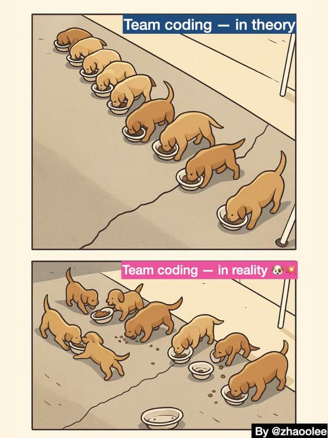 Git Push Force Of Nature