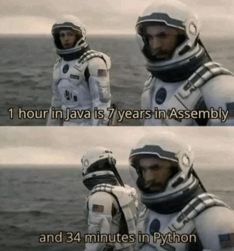 Time Dilation In Programming Languages