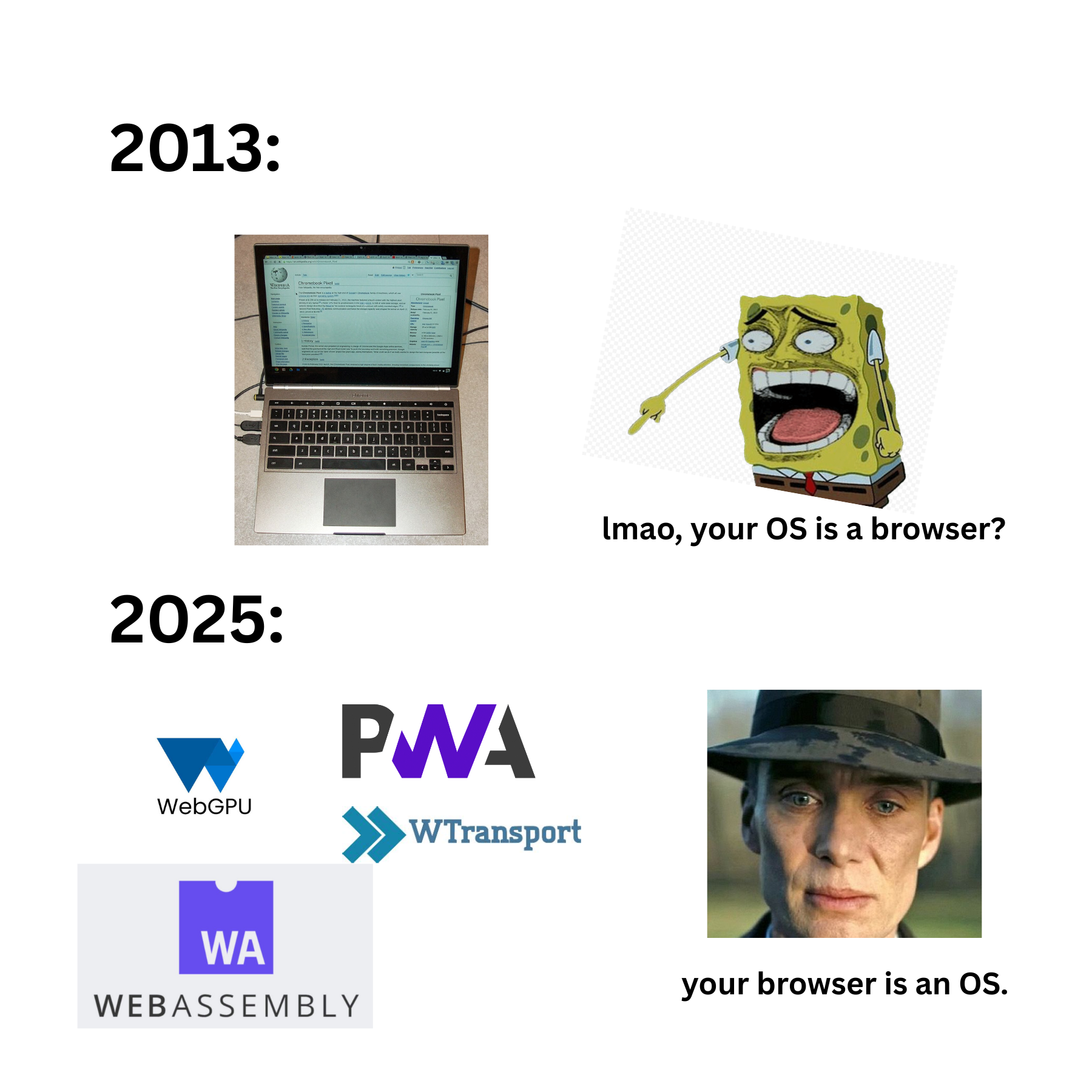 Full Circle: From Mocking To Embracing Browser-Based Computing