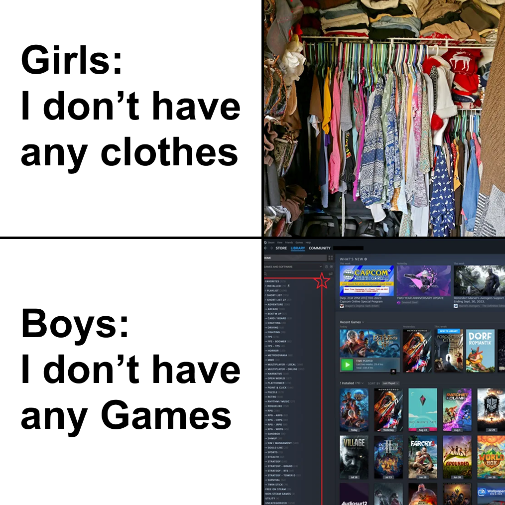 The Digital Closet Paradox