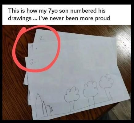 Zero-Based Child Prodigy