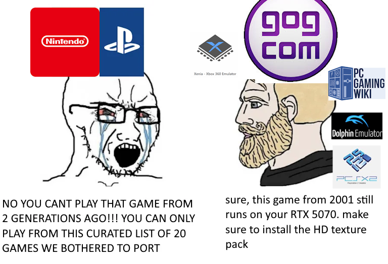 Console Peasants Vs PC Master Race