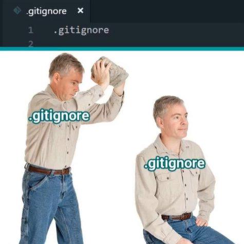 Gitignore Under Gitignore