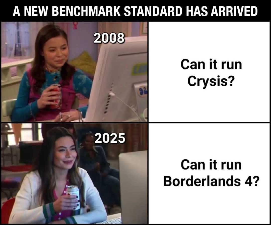 Can It Though? The Eternal Hardware Question