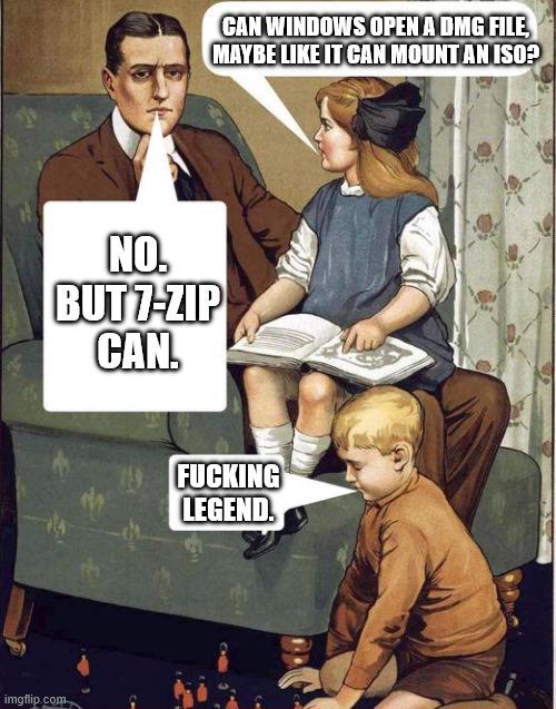 Hail 7-Zip, The Unsung Hero Of File Management