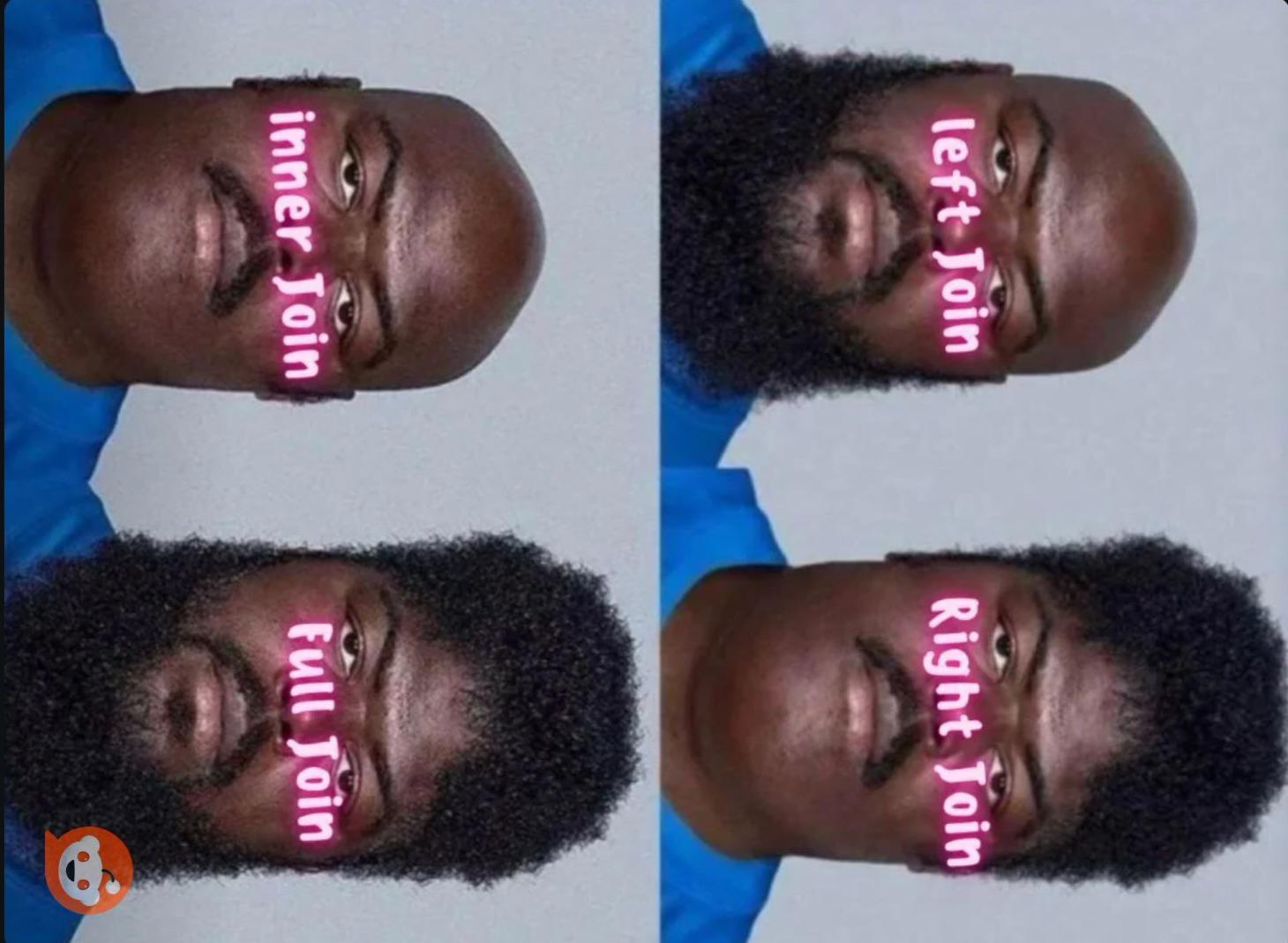 The Four Horsemen Of SQL Joins