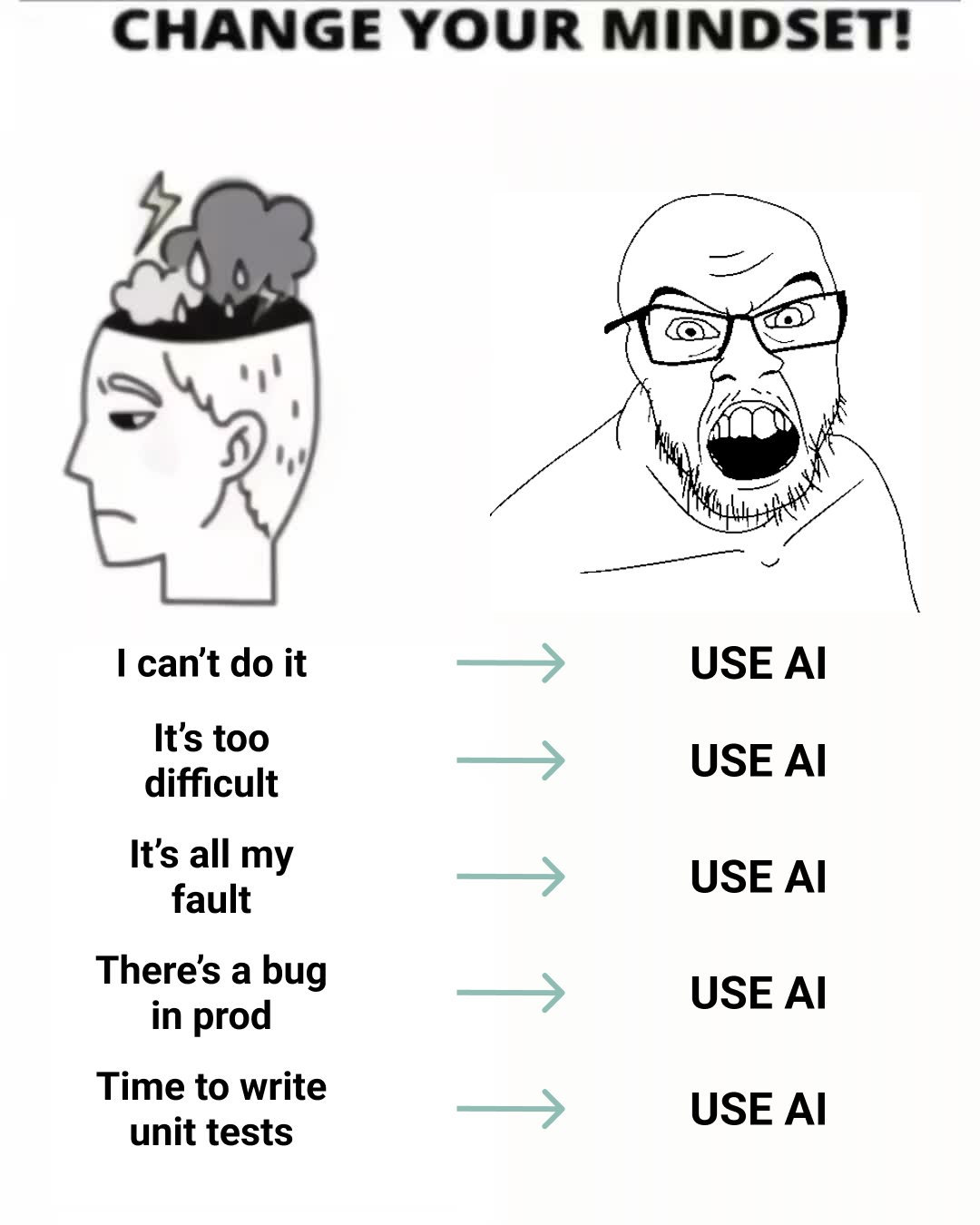 Change Your Mindset: Just Use AI For Everything!