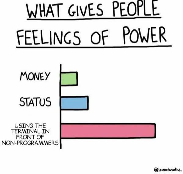 The Ultimate Developer Power Trip