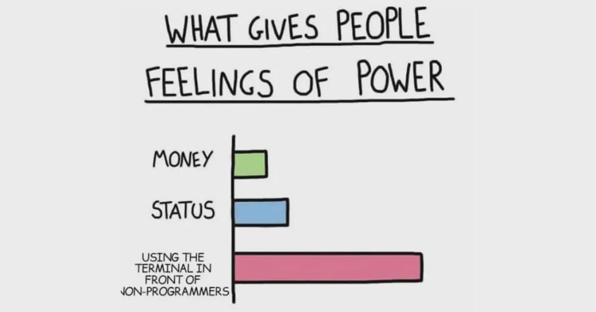 What Gives People Feelings Of Power