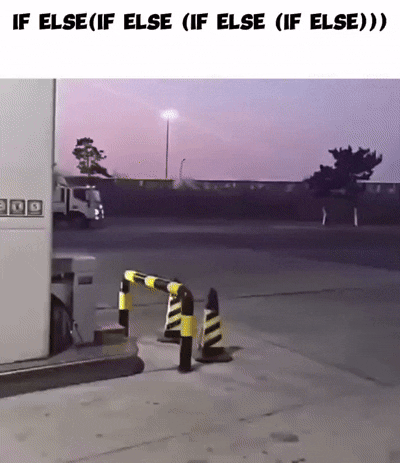 If Else Loop Irl