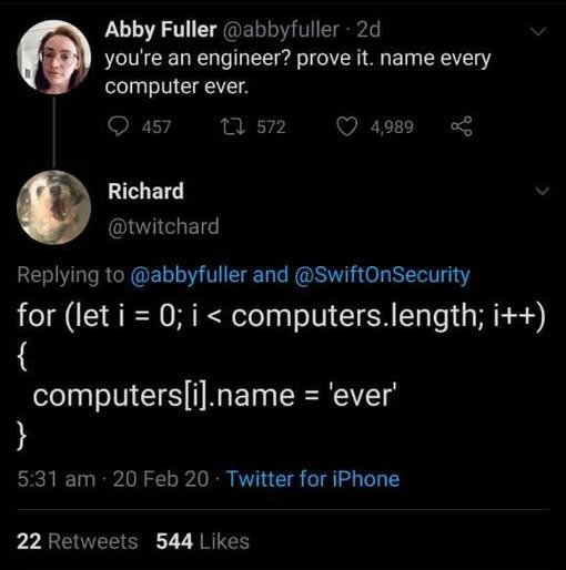 The Loop That Named Them All