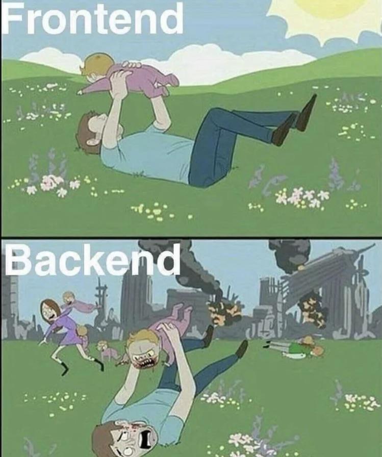 What Fullstack Really Means