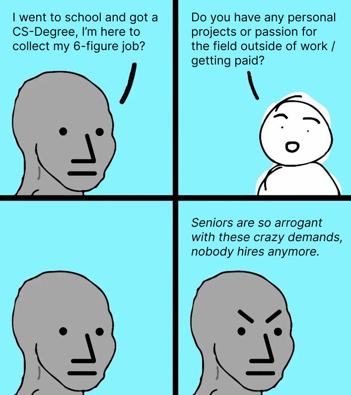 Degree In Hand, Passion Not Found