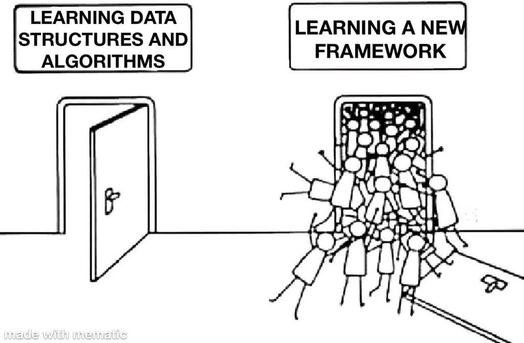 Programmers Be Like