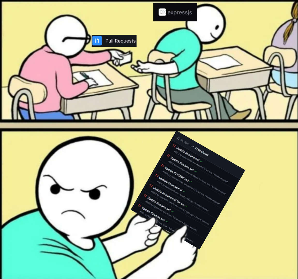 Zero Critical Thinking