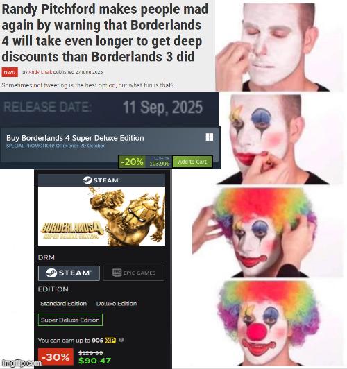 The Pre-Order Clown Transformation