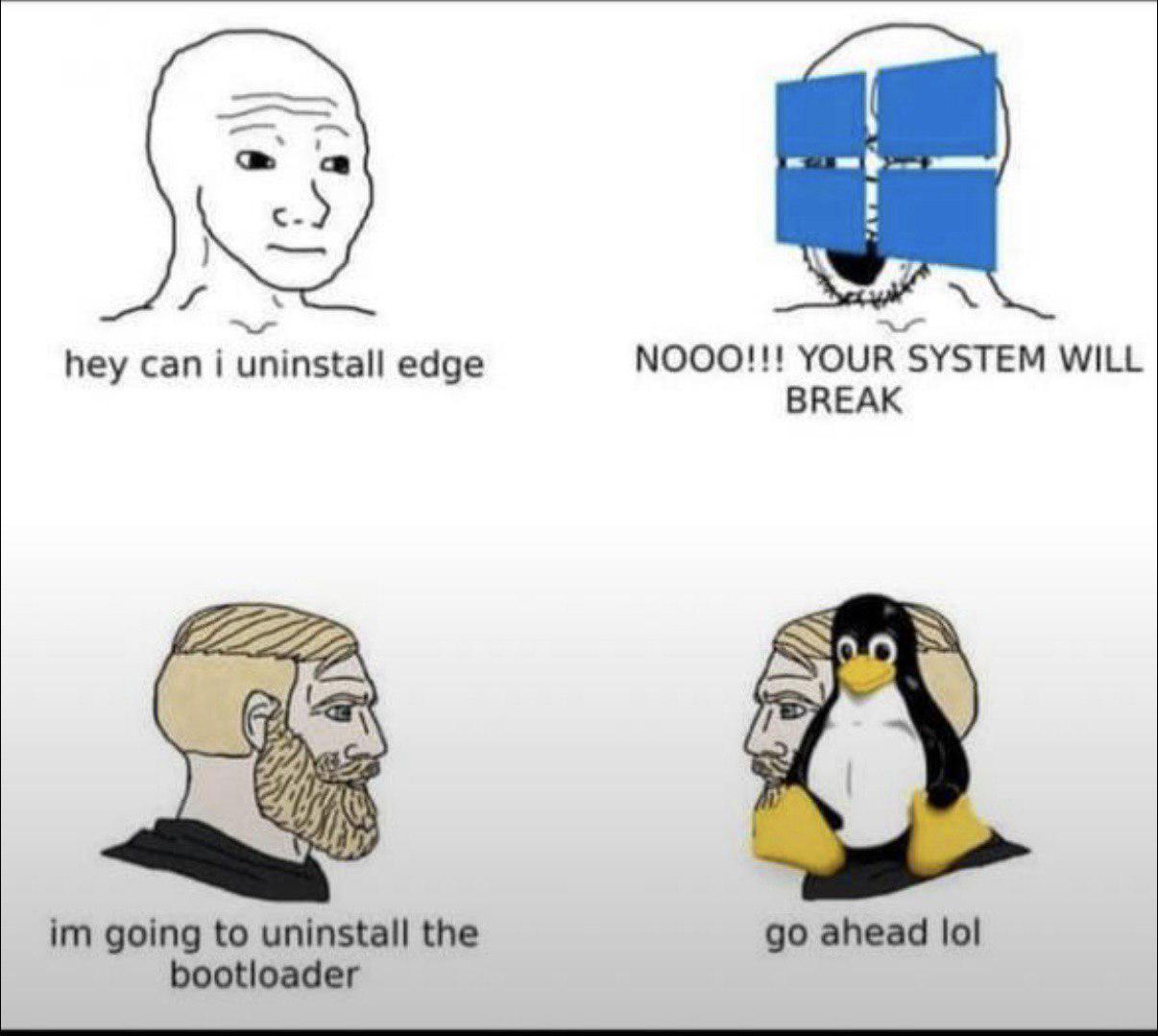 The OS Freedom Spectrum