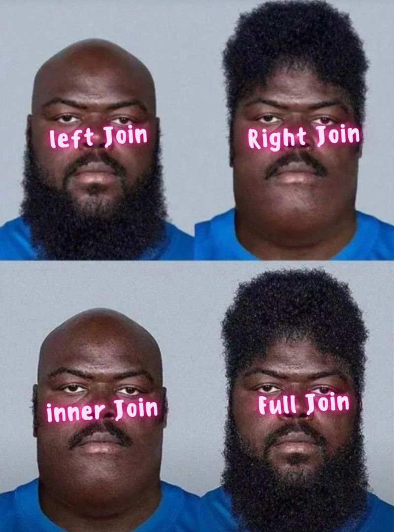 SQL Joins As Hairstyle Fashion