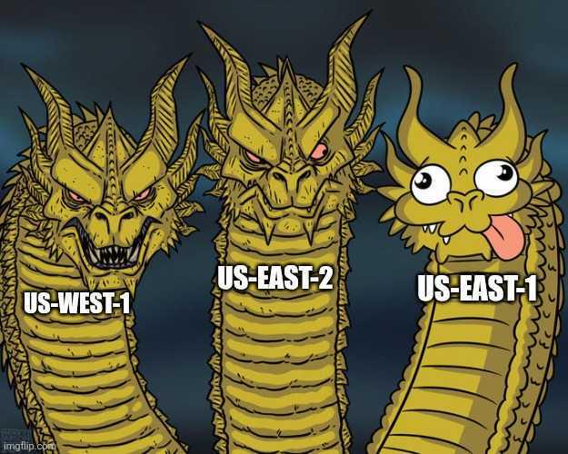 AWS Regions: Choose Your Disaster Dragon