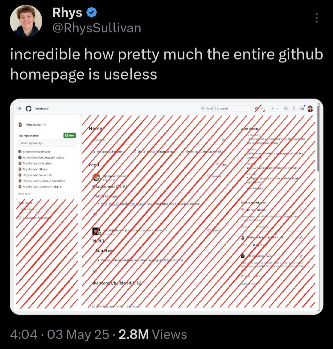 Who Uses The GitHub Dashboard Anyway
