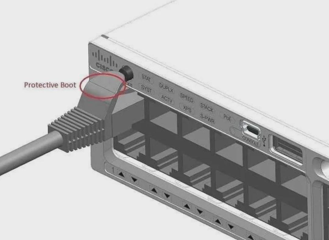 The Protective Boot Revelation