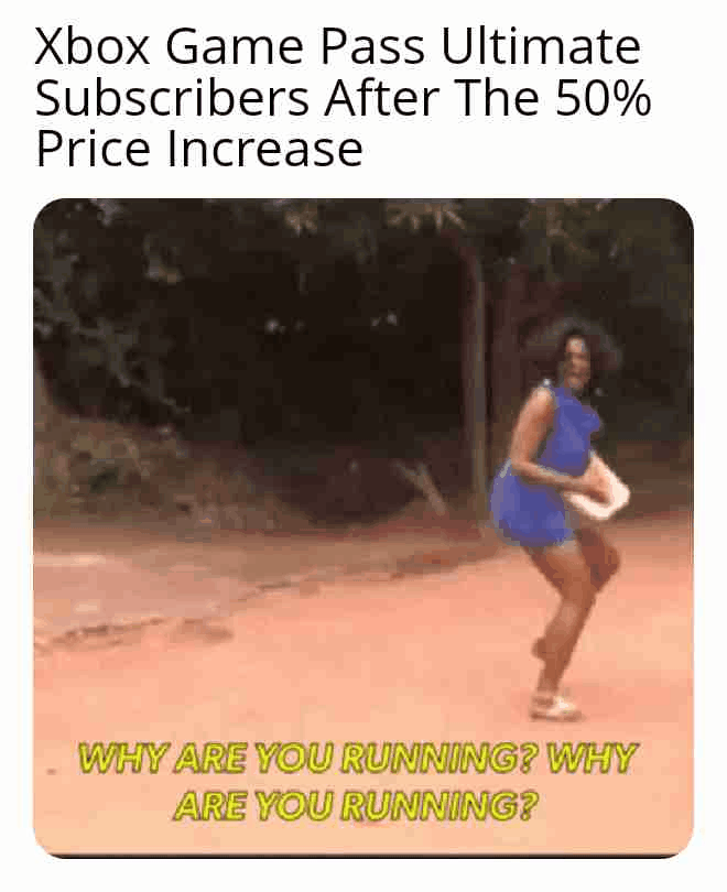 Game Pass Ultimate Subscribers Right Now