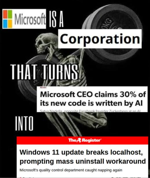 Microsoft's AI-Powered Self-Destruction