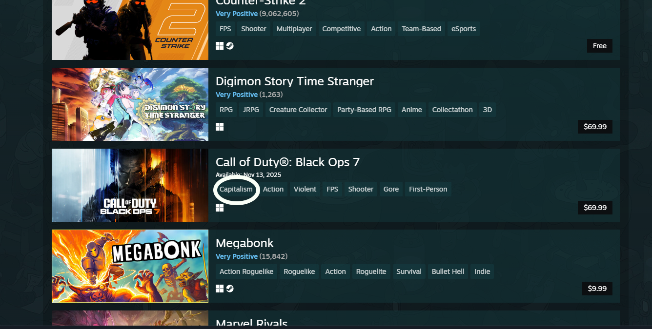Capitalism: The Most Honest Game Tag
