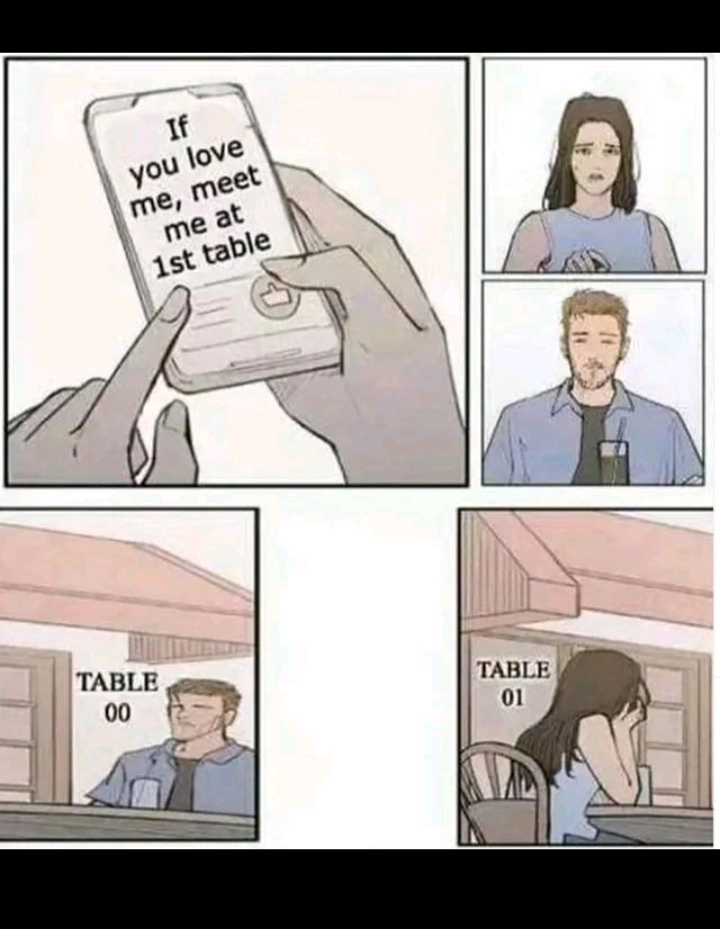 The Zero-Indexing Dating Disaster