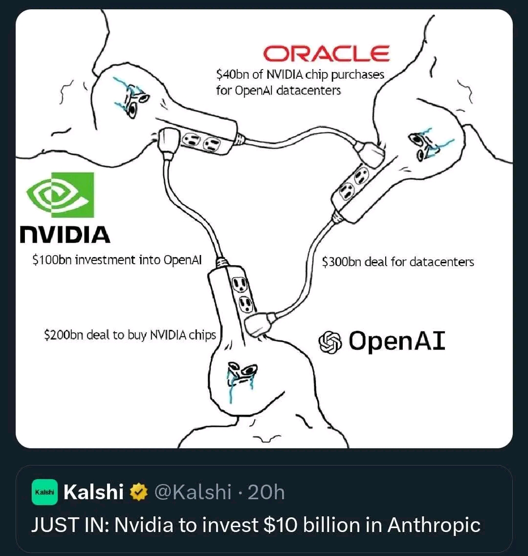 The AI Money Laundering Triangle