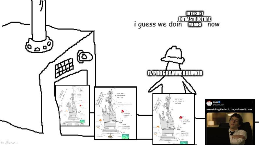 Serial Production Version