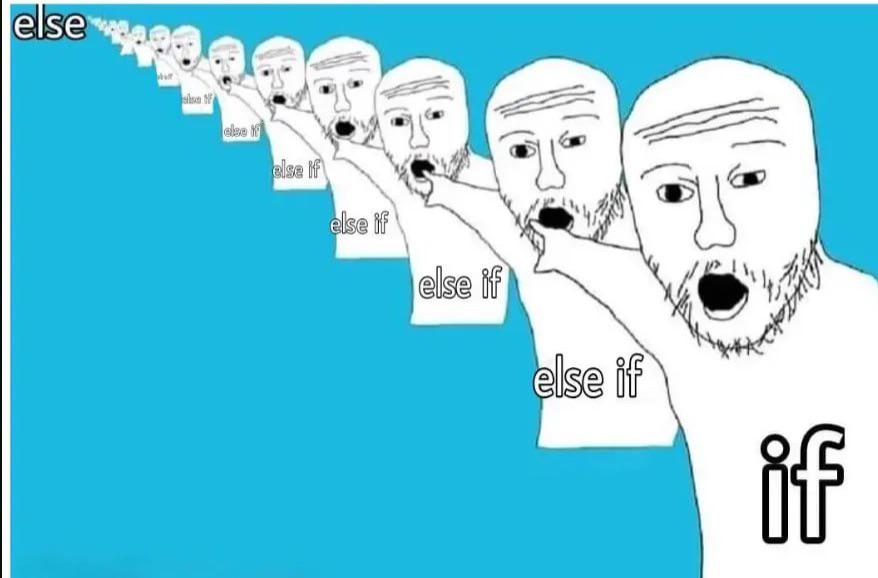 The Nested Conditional Nightmare