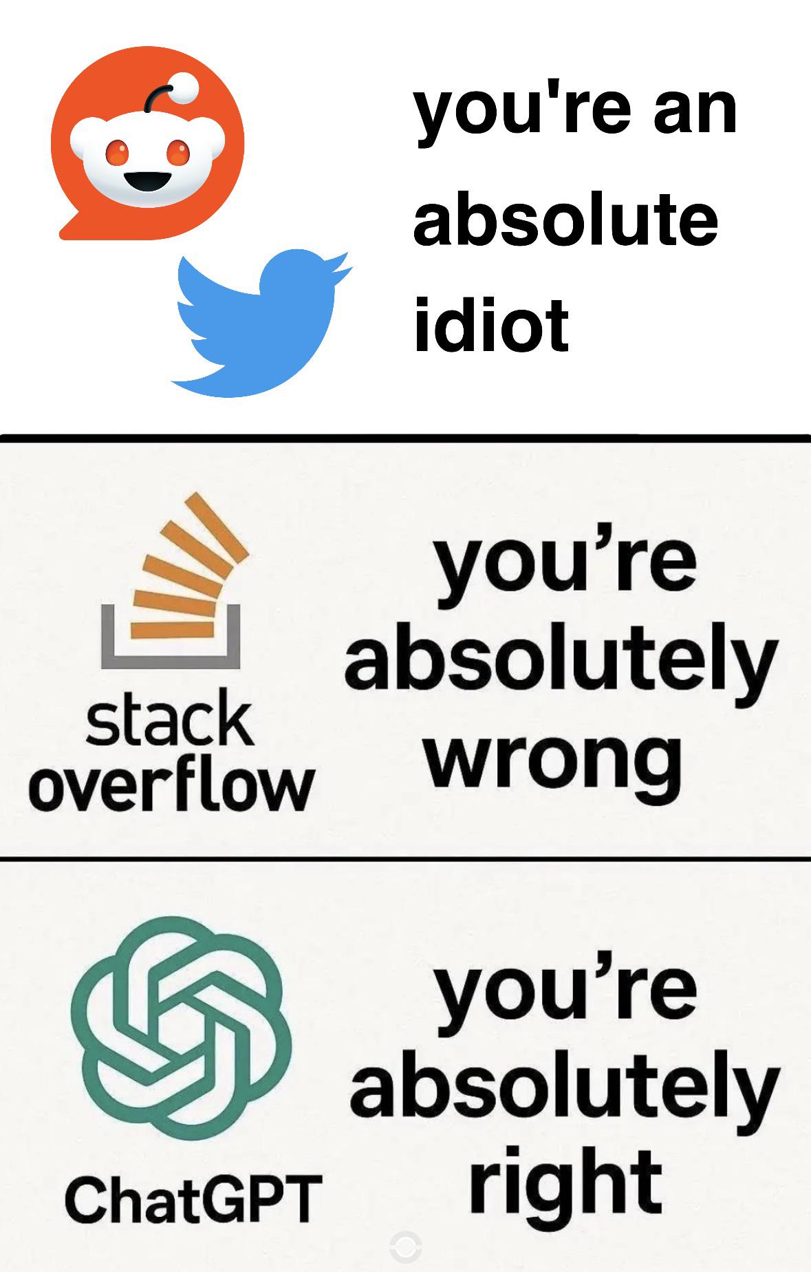 Evolution Of Parenting