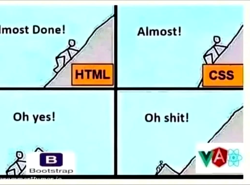 The Mountain Climb Of Web Development