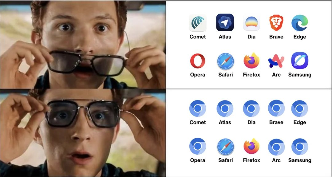 Agentic Browsers Are Gonna Kill Chrome
