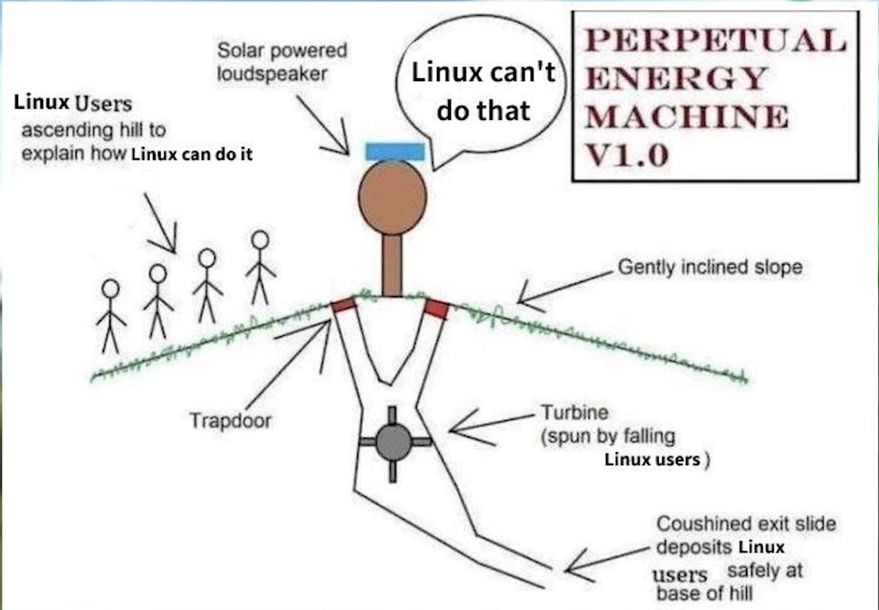 The Perpetual Linux Evangelism Machine