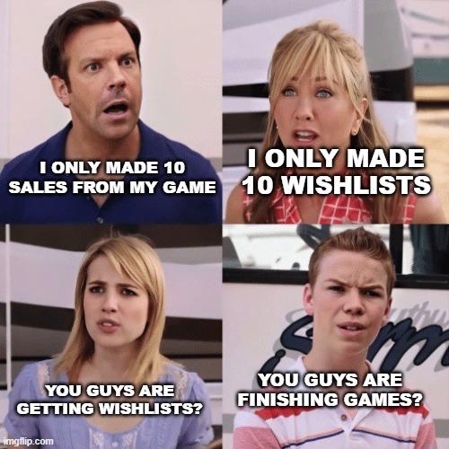 Indie Devs In A Nutshell