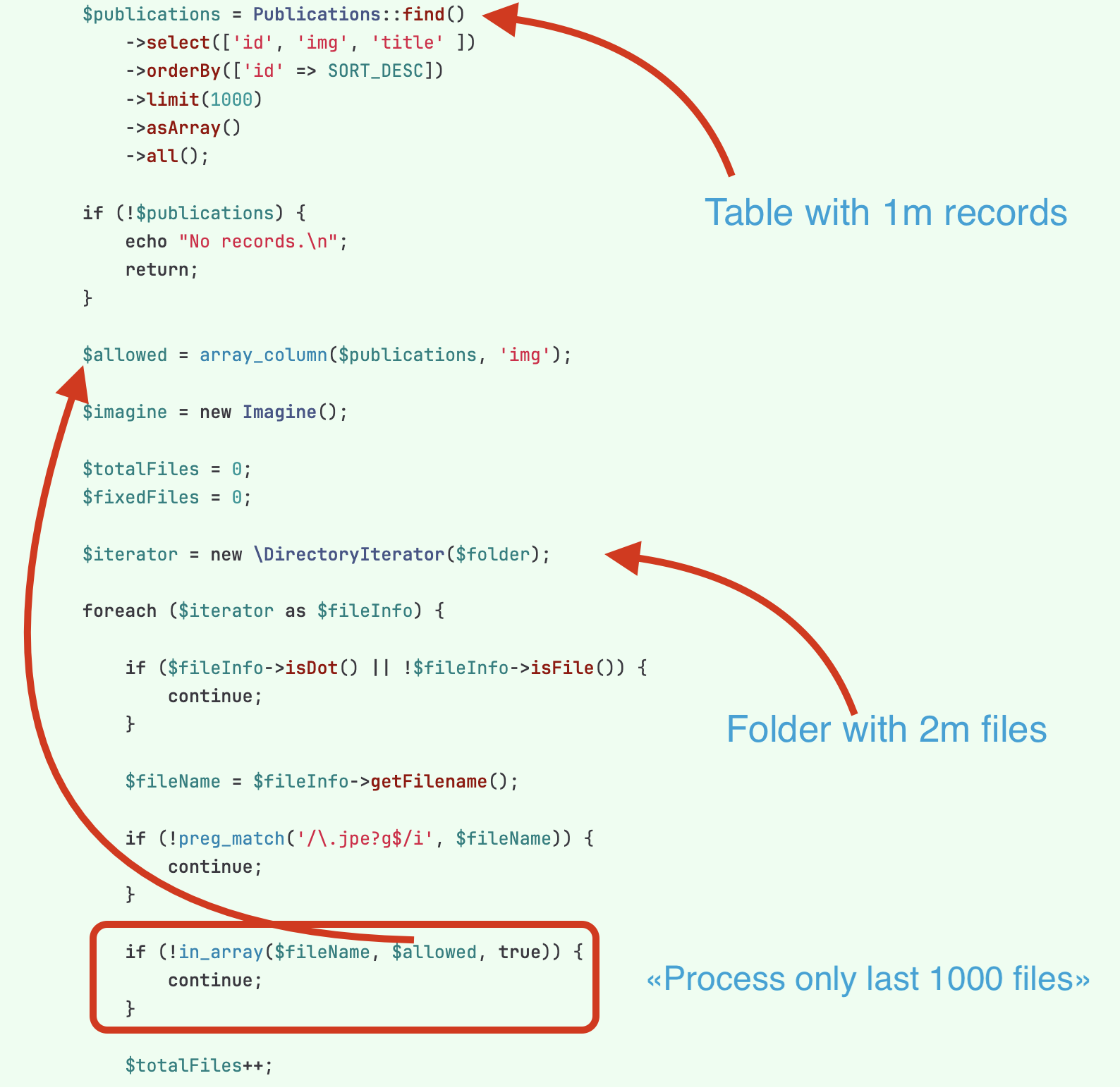 We Will Process Only Last 1000 Files They Said