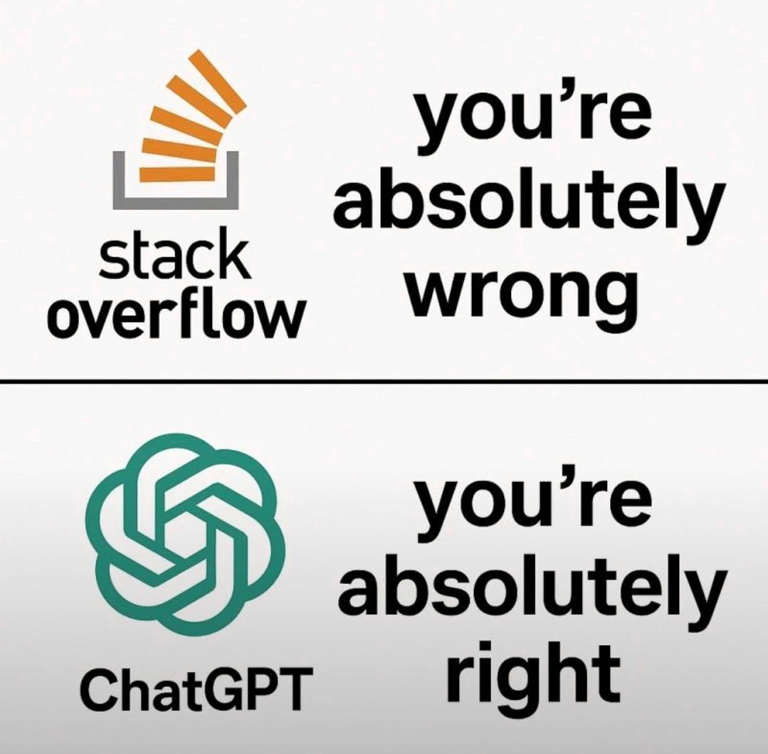 You're Absolutely Wrong... Or Right?