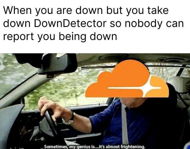 Cloudflare Be Like