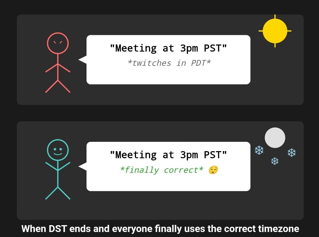 Last Day Of Time Zone Terror