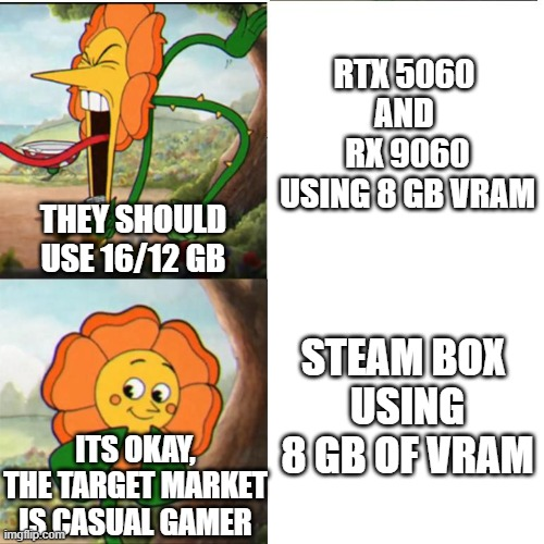 The Selective Outrage Of Hardware Enthusiasts