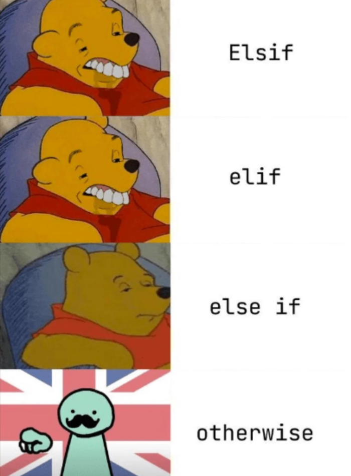 The Evolution Of Conditional Syntax