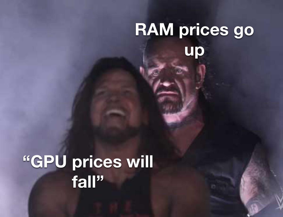 Apple Ram Upgrades Are Starting To Look Cheap