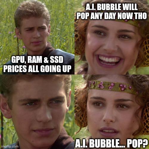 Soon™: The Tech Industry's Favorite Timeline