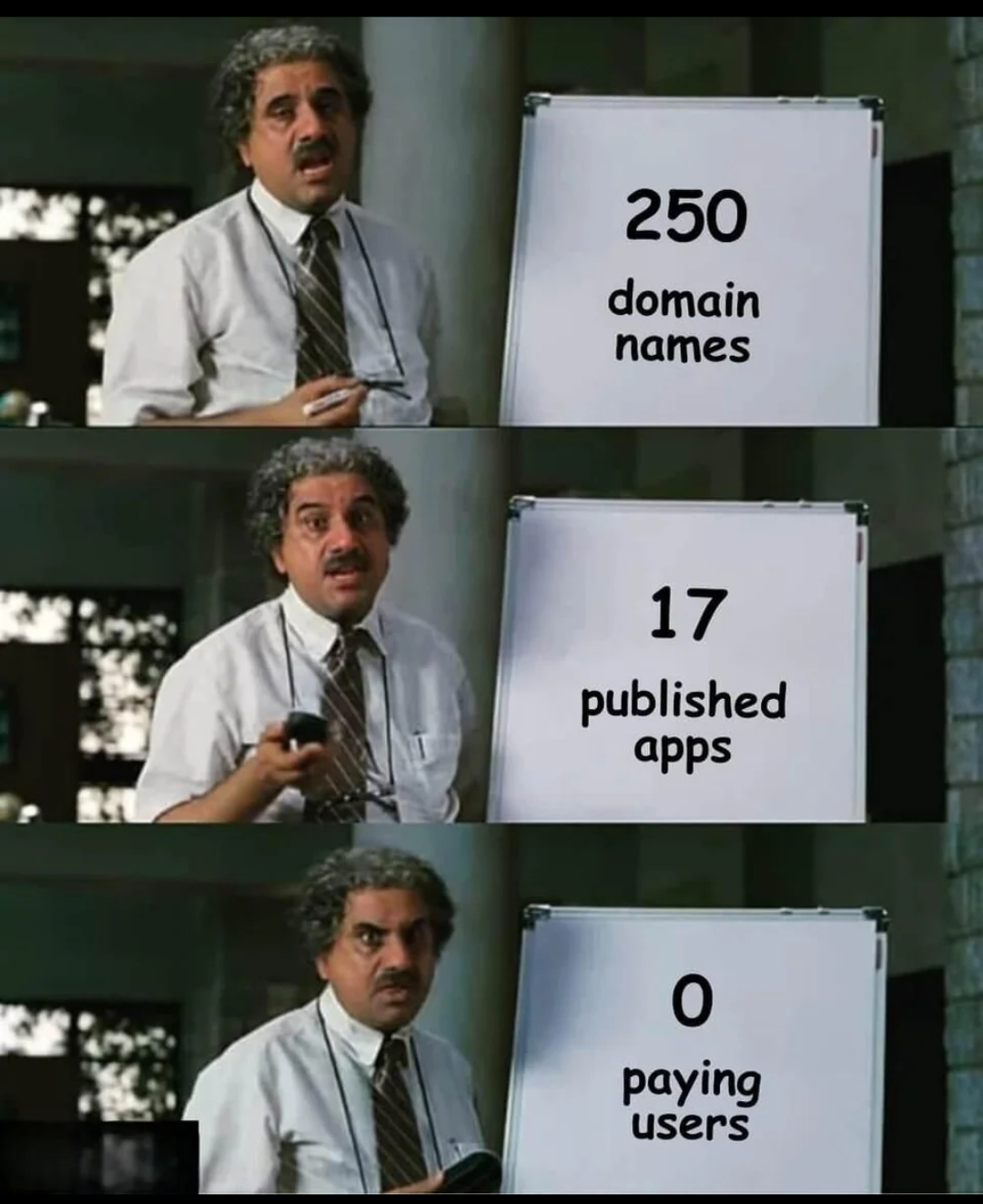 Code Works, Business Doesn't